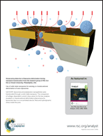 Graphical abstract: Back cover