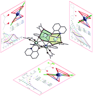 Graphical abstract: A family of tetranuclear quinolinolate Dy(iii)-based single-molecule magnets: effects of periphery ligand replacement on their magnetic relaxation