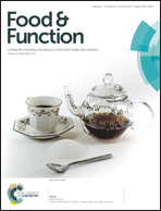 Graphical abstract: Front cover