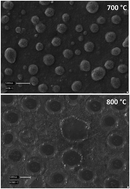 Graphical abstract: Diffusion kinetics and evolution of self-assembled nickel germanide nanorings on germanised Si (100)