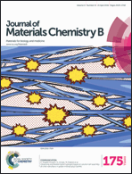 Graphical abstract: Front cover