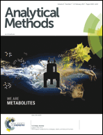 Graphical abstract: Front cover