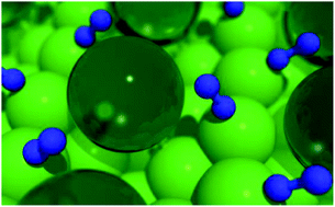Graphical abstract: Increased thermal stability of activated N2 adsorbed on K-promoted Ni{110}