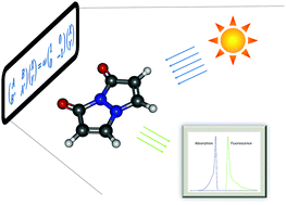 Graphical abstract: Using non-empirically tuned range-separated functionals with simulated emission bands to model fluorescence lifetimes