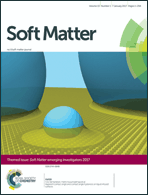 Graphical abstract: Inside front cover