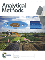 Graphical abstract: Front cover