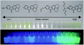 Graphical abstract: Development of an intramolecular charge transfer-type colorimetric and fluorescence sensor for water by fusion with a juloidine structure and complexation with boron trifluoride