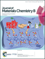 Graphical abstract: Front cover