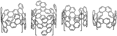 Graphical abstract: A theoretical study on the strain energy of helicene-containing carbon nanobelts