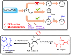 Graphical abstract: Computational insights into the mechanisms and origins of switchable selectivity in gold(i)-catalyzed annulation of ynamides with isoxazoles via 6π-electrocyclizations of azaheptatrienyl cations