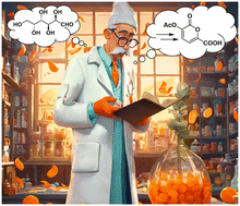 Graphical abstract: Development of a green scalable route toward the synthesis of bio-based 2-pyrones