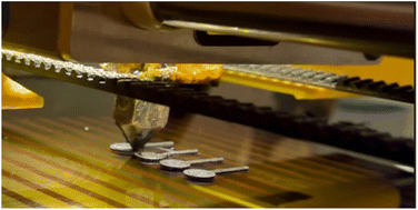 Graphical abstract: 3D-printed electrodes for electrochemical detection of environmental analytes