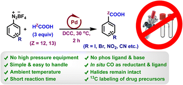 Graphical abstract: A chemoselective hydroxycarbonylation and 13C-labeling of aryl diazonium salts using formic acid as the C-1 source