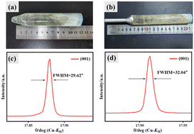 Graphical abstract: The large electrical-resistance enhancement of piezoelectric single crystals Sr3Ga2Ge4O14 by compensating for vacancy defects with the doping of high-valence Sm3+ ions
