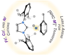 Graphical abstract: Analogous carbene-stabilised [MI-(η6-tol)]+ cations (M = Fe, Co, Ni): synthetic access and [carbene·MI]+ transfer