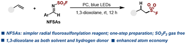 Graphical abstract: Photocatalytic hydro-fluorosulfonylation of alkenes with N-fluorosulfonyl aldimines