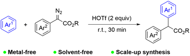 Graphical abstract: Facile Friedel–Crafts alkylation of arenes under solvent-free conditions
