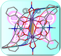 Graphical abstract: Enhancing blocking temperatures in {CrIII2DyIII2} butterfly SMMs: deciphering the role of exchange interactions and developing magneto-structural maps