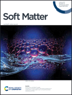 Graphical abstract: Inside front cover