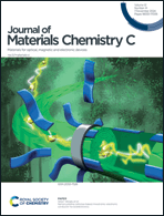 Graphical abstract: Inside front cover
