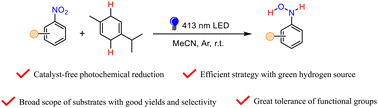 Graphical abstract: Selective photochemical reduction of nitroarenes to N-arylhydroxylamines with γ-terpinene