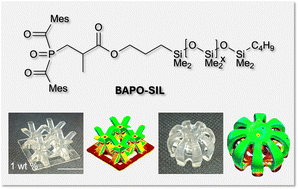 Graphical abstract: Solvent-free 3D printing of silicone elastomers by digital light processing using an oligosiloxanyl substituted bis(acyl)phosphane oxide as photoinitiator