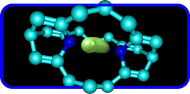 Graphical abstract: Fluorine ping–pong tunnelling in cages
