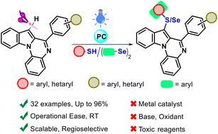 Graphical abstract: Visible-light–induced regioselective chalcogenation of indoloquinoxalines via cross-dehydrogenative coupling under metal-free, open-air conditions