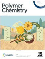 Graphical abstract: Front cover