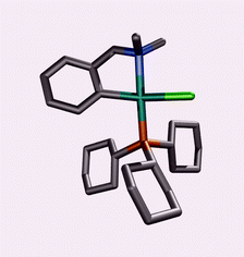 Graphical abstract: Palladacyclic catalysts in C–C and C–heteroatom bond-forming reactions