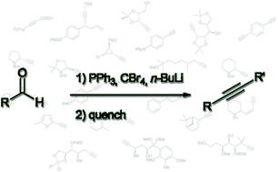 Graphical abstract: Conversion of carbonyl compounds to alkynes: general overview and recent developments