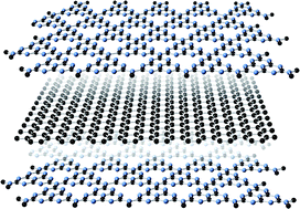 Graphical abstract: Non-covalent doping of graphitic carbon nitride polymer with graphene: controlled electronic structure and enhanced optoelectronic conversion
