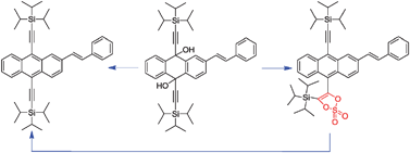 Graphical abstract: Unexpected formation of a cyclic vinylene sulfate in the synthesis of ethynyl-substituted acenes