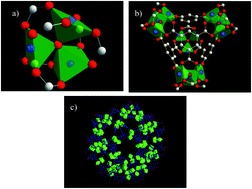 Graphical abstract: Separation of CO2–CH4 mixtures in the mesoporous MIL-100(Cr) MOF: experimental and modelling approaches