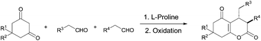 Graphical abstract: Efficient proline and prolinol ether mediated 3-component synthesis of 3- and 3,4-substituted chromenone derivatives