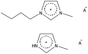 Graphical abstract: Experimental and theoretical studies on polar Diels–Alder reactions of 1-nitronaphathalene developed in ionic liquids