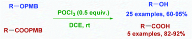 Graphical abstract: A convenient approach for the deprotection and scavenging of the PMB group using POCl3