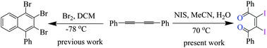 Graphical abstract: Highly stereo-selective synthesis of (Z)-2,3-diiodo-1,4-diarylbut-2-ene-1,4-diones via oxidative iodination of 1,4-diarylbuta-1,3-diynes
