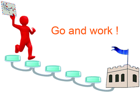 Graphical abstract: Synthetic small-molecule walkers at work