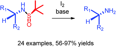 Graphical abstract: Iodine mediated deprotection of N-tert-butanesulfinyl amines: a functional group compatible method
