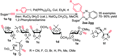 Graphical abstract: Novel syntheses of aryl quinoxaline C-nucleoside analogs by mild and efficient three-component sequential reactions