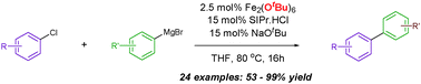 Graphical abstract: Selective Kumada biaryl cross-coupling reaction enabled by an iron(iii) alkoxide–N-heterocyclic carbene catalyst system