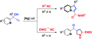 Graphical abstract: Silver-catalyzed cyclization of 2-pyridyl alkynyl carbinols with isocyanides: divergent synthesis of indolizines and pyrroles