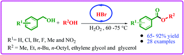 Graphical abstract: Transition metal-free oxidative esterification of benzylic alcohols in aqueous medium