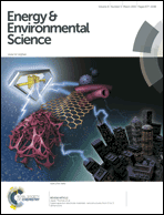 Graphical abstract: Front cover