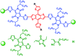 Graphical abstract: Monodisperse macromolecules based on benzodithiophene and diketopyrrolopyrrole with strong NIR absorption and high mobility