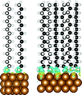 Graphical abstract: Self-assembled monolayer structures of hexadecylamine on Cu surfaces: density-functional theory