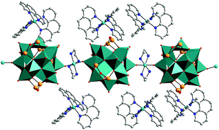 Graphical abstract: In situ ligand exchange-mediated 0D/1D transformation of a polyoxovanadate