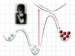 Graphical abstract: Photoswitchable molecules as key ingredients to drive systems away from the global thermodynamic minimum