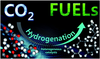 Graphical abstract: A short review of recent advances in CO2 hydrogenation to hydrocarbons over heterogeneous catalysts